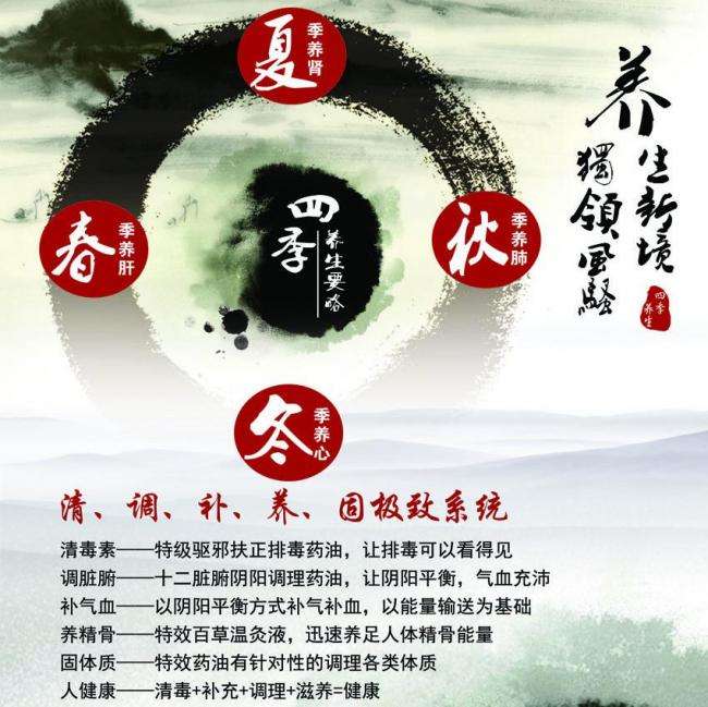 吉林工商学院学位证要求